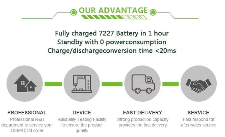 12inch Factory Customized 700/900W 55km/H Speed Electric Motorcycle