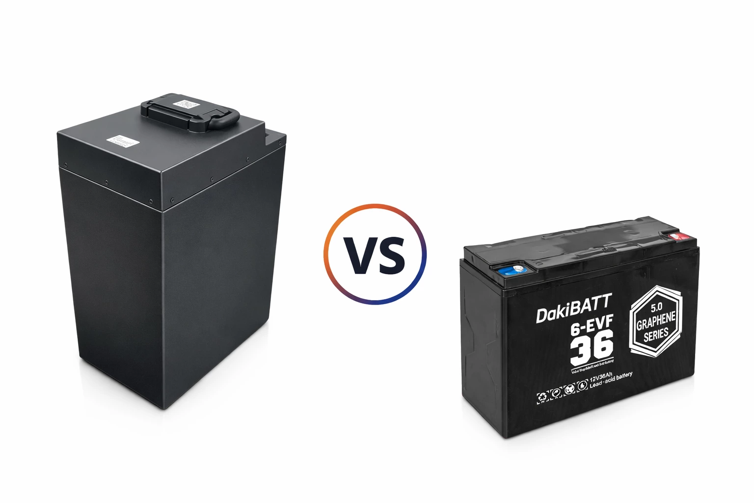 Lead-Acid Battery vs Lithium Battery: Which Is Better for Electric Motorcycles and Scooters?